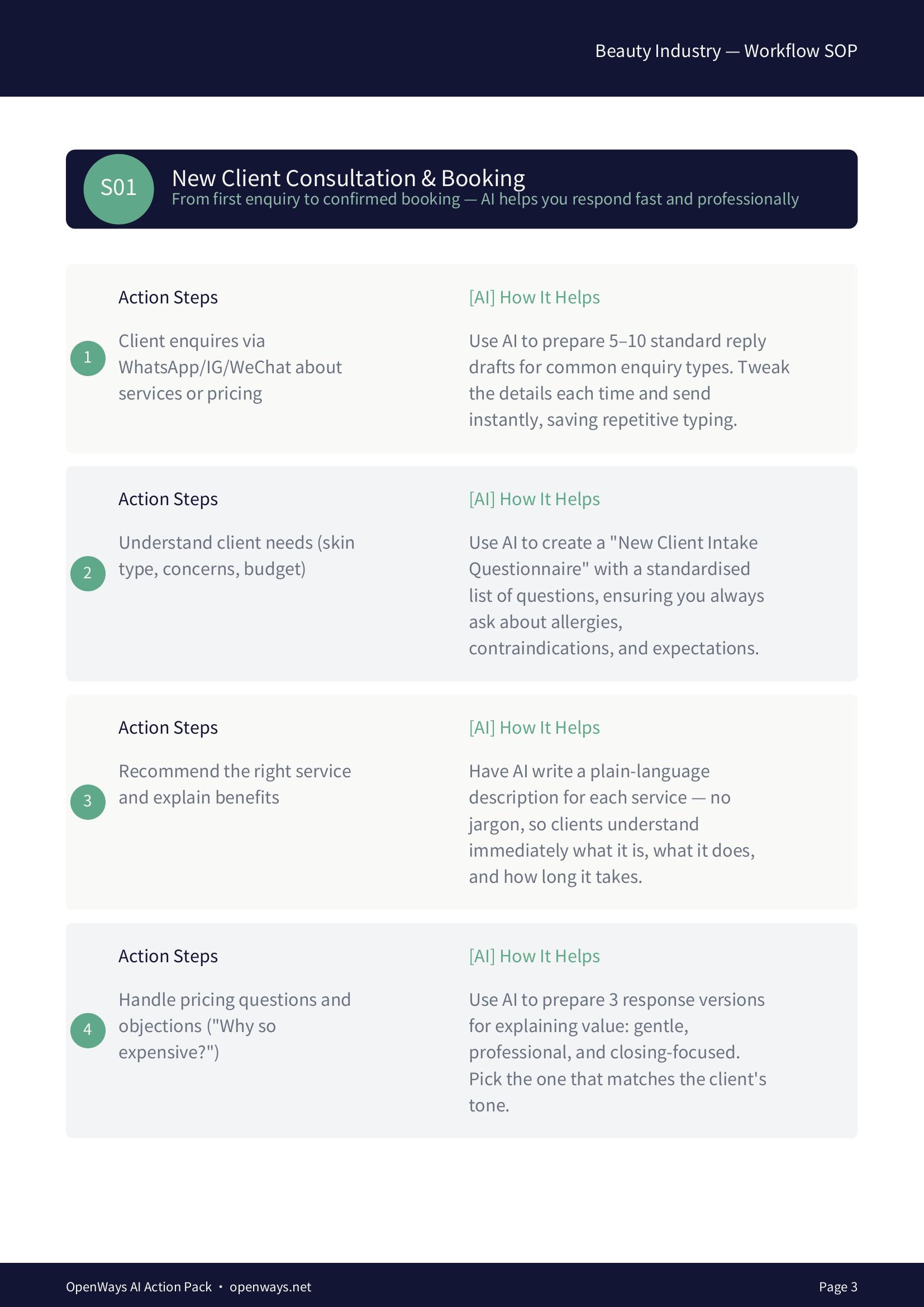 Restaurant AI Pack — Workflow SOP preview