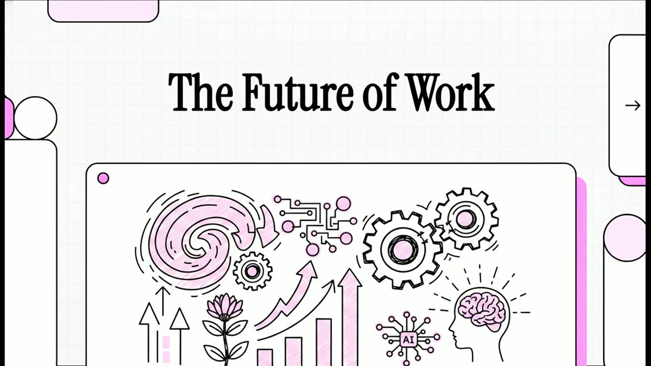 Video: The Future of Work