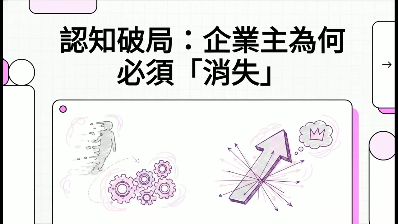 视频：認知破局